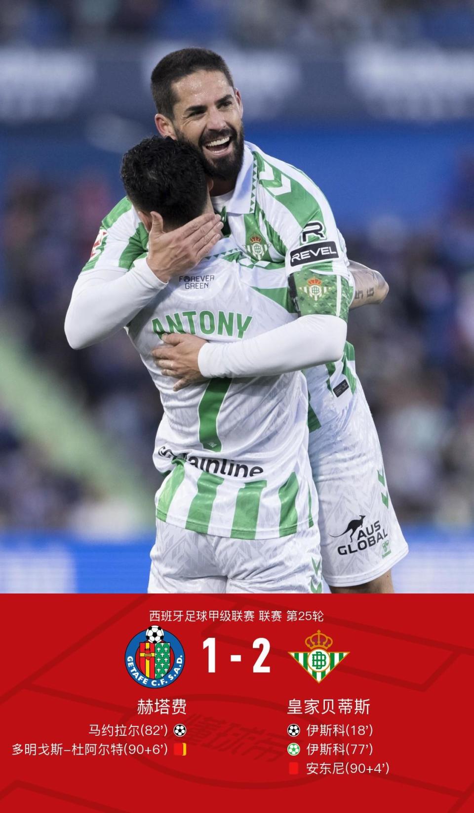 赫塔菲客场-战平马洛卡,难分胜负 赫塔菲客场-战平马洛卡,难分胜负