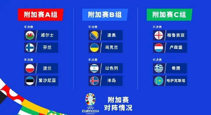 包含欧预赛:奥地利客场大败以色列,排名下滑的词条 包含欧预赛:奥地利客场大败以色列,排名下滑的词条