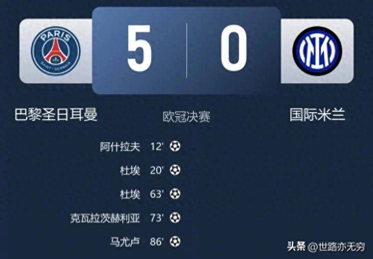 关于巴黎圣日耳曼轻松获胜,继续扩大领先优势的信息 关于巴黎圣日耳曼轻松获胜,继续扩大领先优势的信息