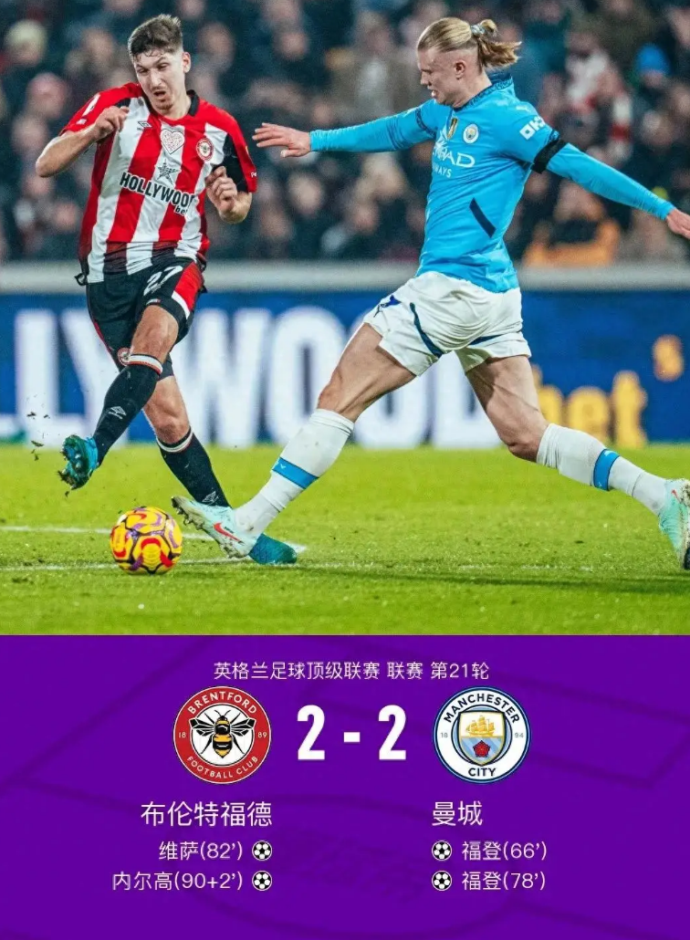 od体育课程-包含曼城全力备战，发挥出色蓄势待发的词条