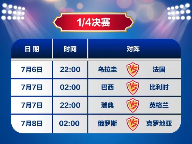 od体育在线-包含欧国杯赛事中球队实力大PK，胜利者唯有王者的词条