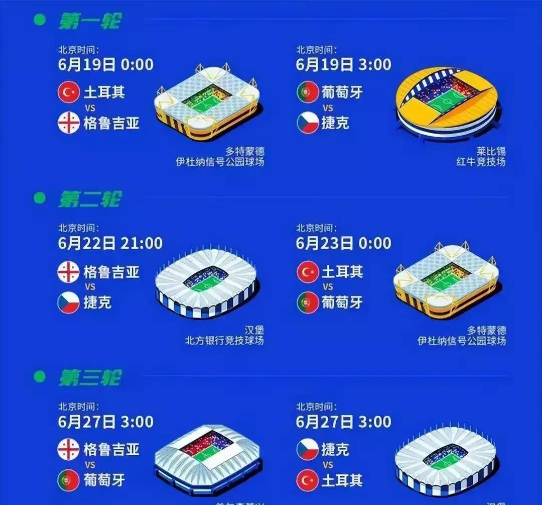 od体育新闻-捷克擊敗波蘭，晉級歐洲國家盃強