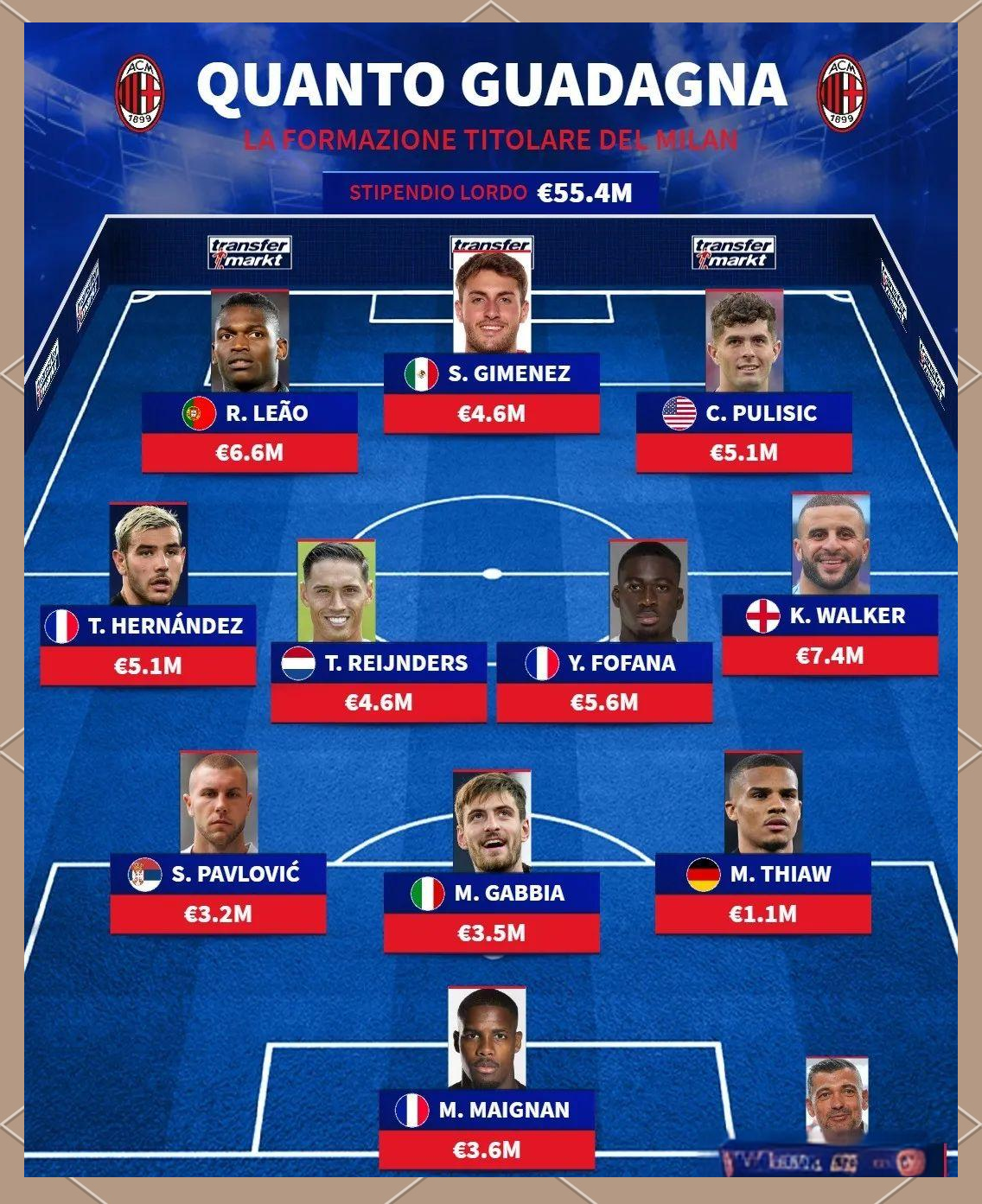 尤文图斯阵中核心受伤,球队整体排名下滑 尤文图斯阵中核心受伤,球队整体排名下滑