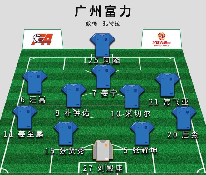 od体育官方登录入口-广州德比：恒大客场击败富力，登顶积分榜的简单介绍