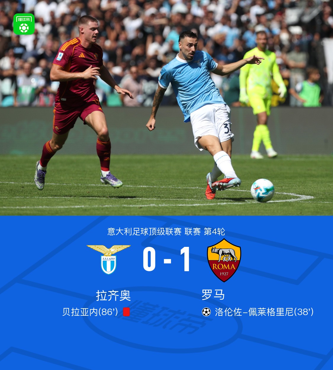 拉齐奥客场告捷,稳固争冠席位的简单介绍 拉齐奥客场告捷,稳固争冠席位的简单介绍