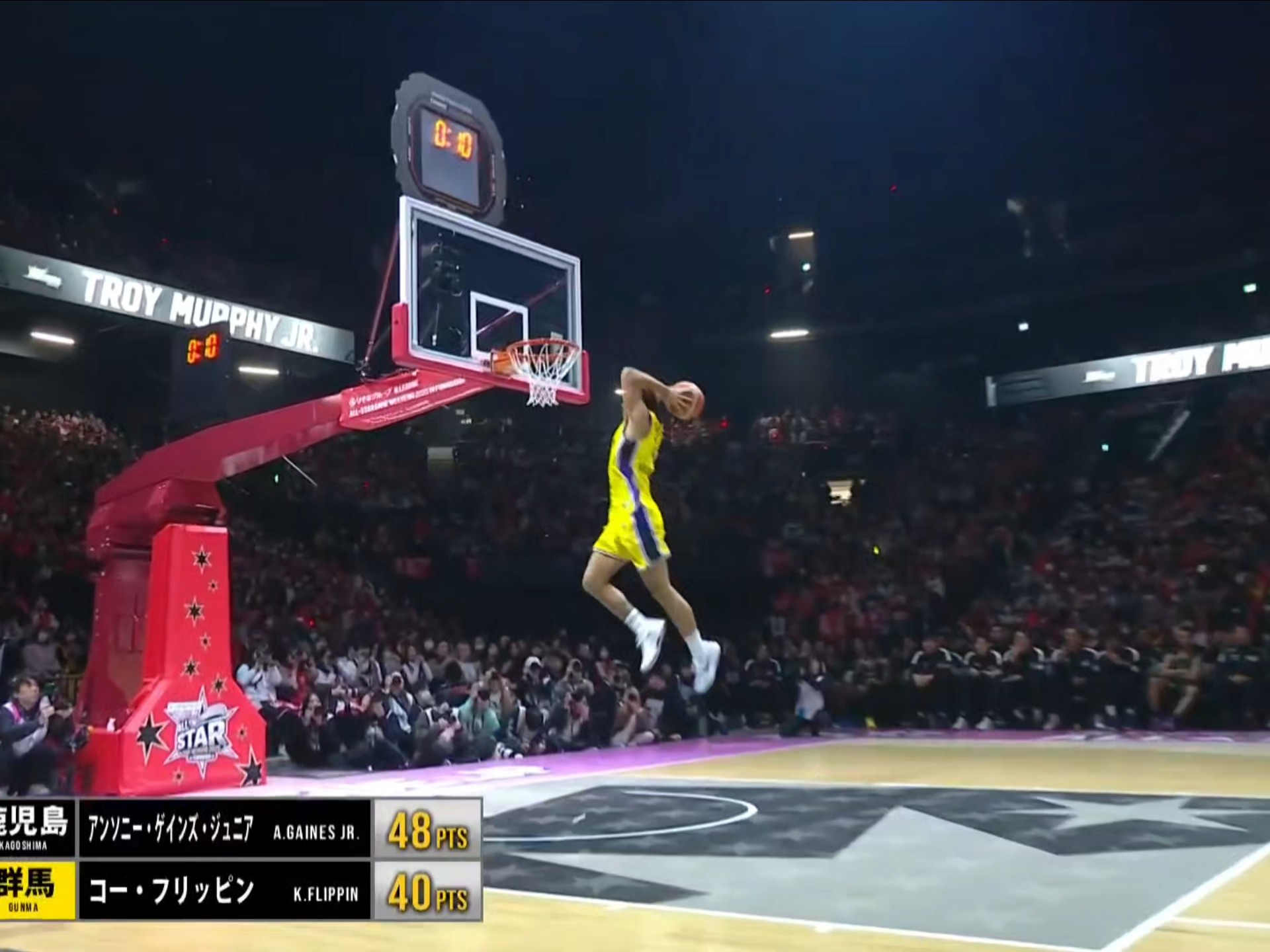 大师级篮球技艺的展示,精彩绝伦,让人惊叹的简单介绍 大师级篮球技艺的展示,精彩绝伦,让人惊叹的简单介绍