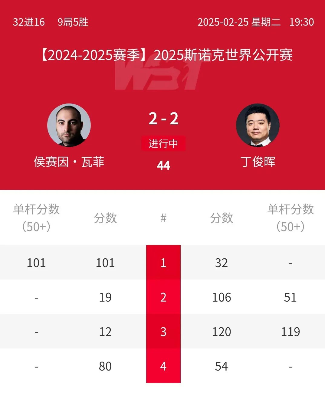 球员实力智慧并重,场上表现令人赞叹 球员实力智慧并重,场上表现令人赞叹